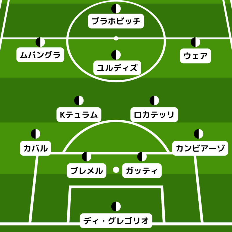 洋書 Hurrà JUVENTUS. 2015 イタリア語 英語　ユヴェントス 在庫限り】 JUVENTUS. Hurrà 洋書 2015 ユヴェントス 英語