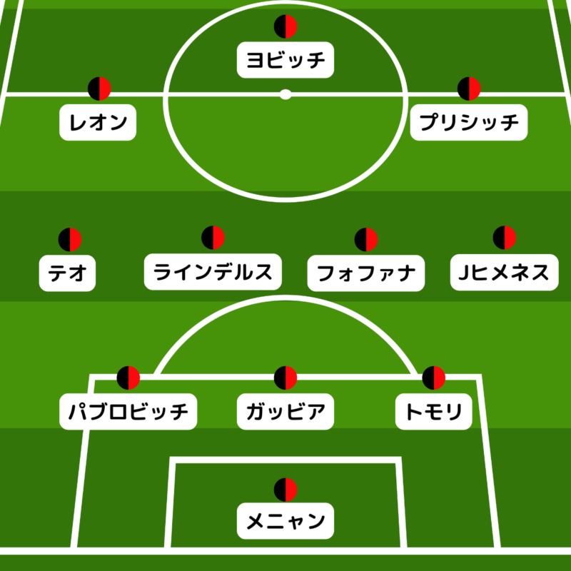 ACミラン インザーギ #9 オーセンティックユニフォーム 02/03