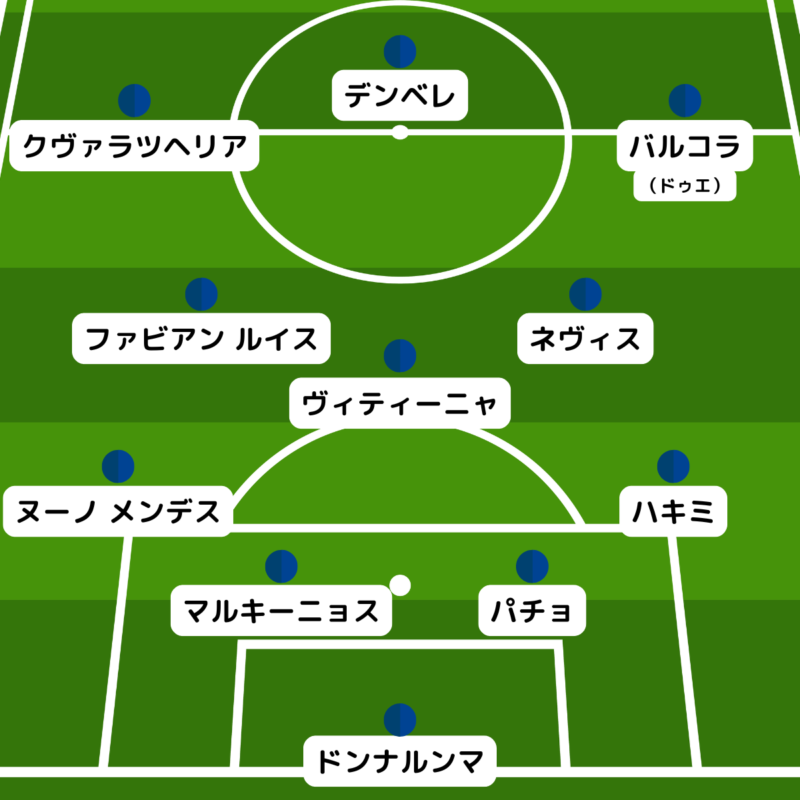 PSG 2019/20  CL決勝モデル ヴェラッティ PSG 2019/20 home CL決勝モデル ヴェラッティ - メルカリ